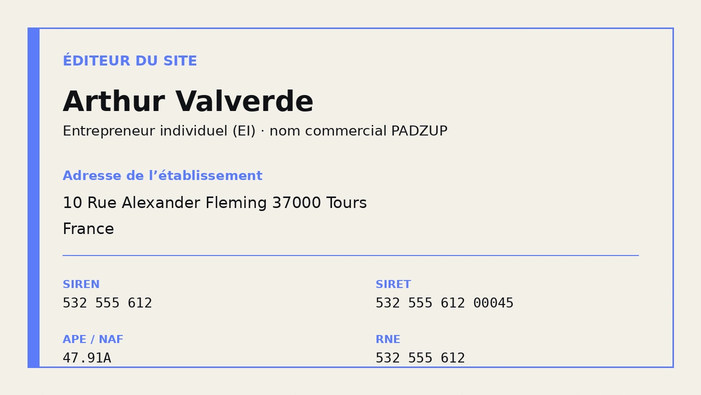Coordonnées de l’éditeur du site