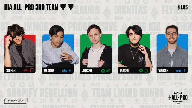 La troisième équipe All-Pro du 2024 LCS Spring.
