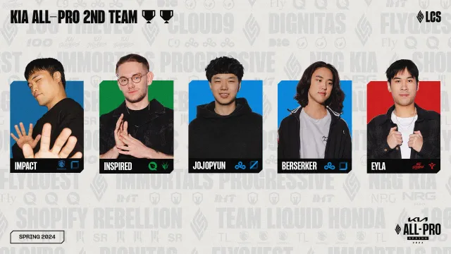 La deuxième équipe All-Pro du 2024 LCS Spring.