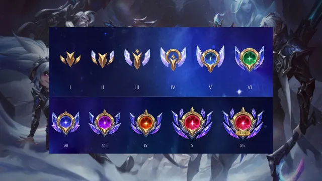 Nouveaux emojis de maîtrise pour League of Legends