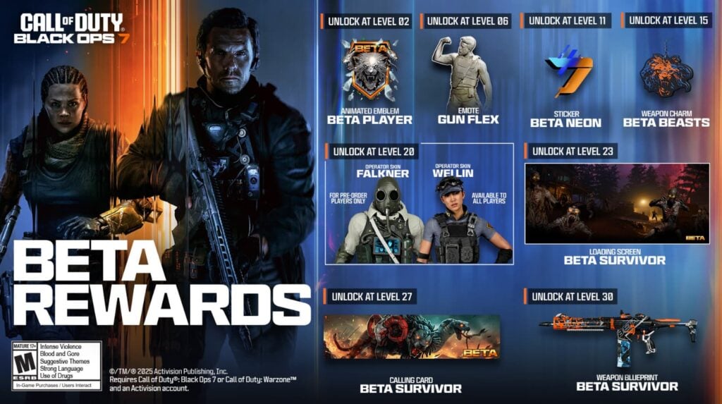 toutes les récompenses de la bêta que vous pouvez gagner dans Black Ops 7