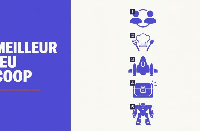 Visuel editorial Decerto : titre MEILLEUR JEU COOP en blanc sur bandeau violet a gauche, ligne accent rouge brique, 5 silhouettes minimalistes verticales (couple, chef, vaisseau, coffre, robot) etiquees 1 a 5 a droite, fond beige.