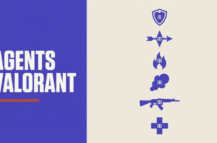 Visuel editorial Decerto : titre AGENTS VALORANT en blanc sur bandeau violet a gauche, ligne accent rouge brique, 6 silhouettes minimalistes verticales (bouclier, fleche, flamme, fumee, fusil, croix) etiquees 1 a 6 a droite, fond beige.